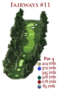 Fairways11Renderings