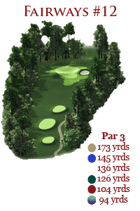 Fairways12Renderings