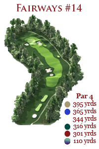 Fairways14Renderings