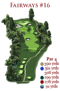 Fairways16Renderings