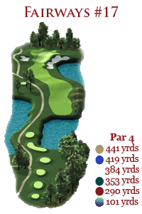 Fairways17Renderings