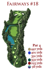 Fairways18Renderings