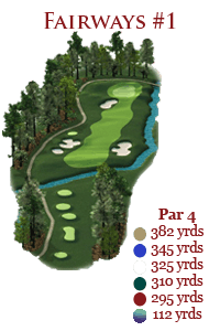 Fairways1Rendering