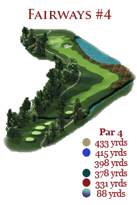 Fairways4Rendering