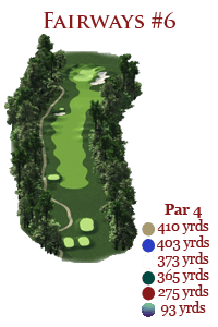 Fairways6Renderings