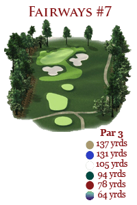 Fairways7Renderings