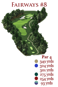 Fairways8Renderings