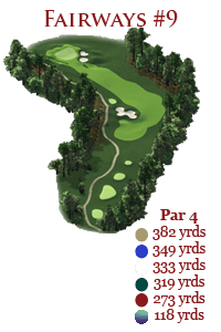 Fairways9Renderings